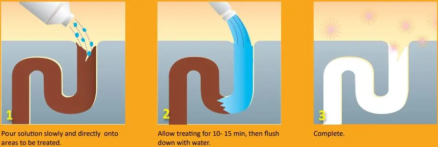 Pentens - Drain Clog-Free Renovator - 1L