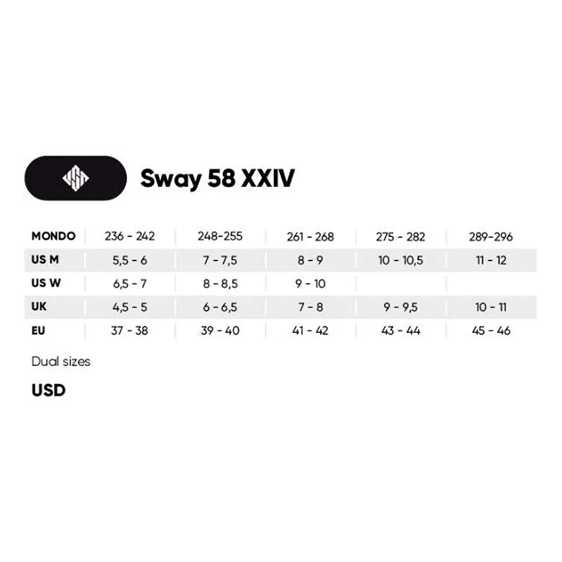 Sway 58 XXIV Aggressive Inline Skate